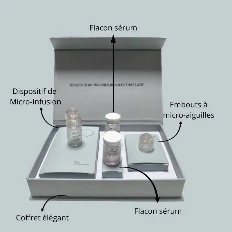 NevaFusion™ - Micro infusion invisible, résultats visibles