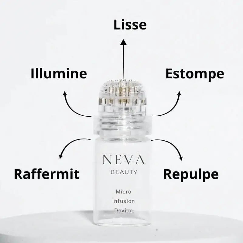 NevaFusion™ - Micro infusion invisible, résultats visibles